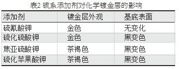 微信截图_20210609152932.png